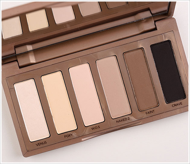 Naked Basics